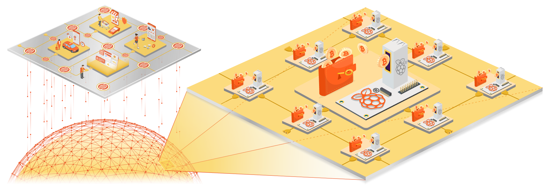 Marketplaces - Decentralized Processing (Graphic Detail)