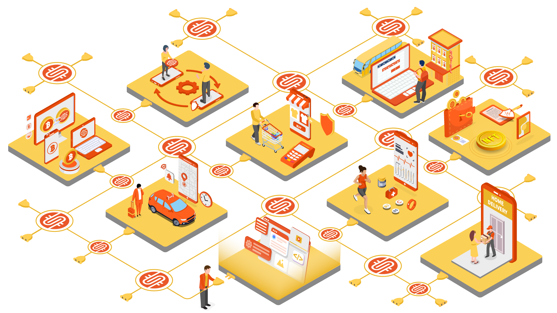 Marketplaces Platform (Graphic Detail)